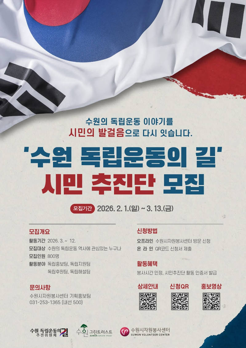 사본 -사진1)시민이 만드는 ‘수원 독립운동의 길’ 시작 880.jpg
