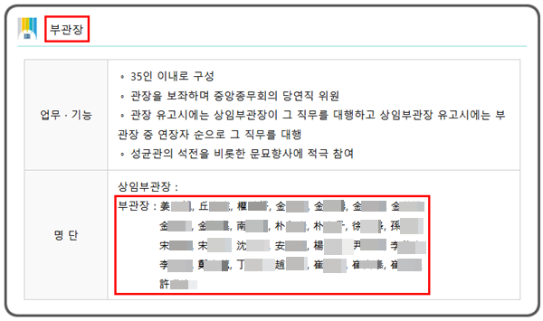 성균관홈페이지부관장명단(모자이크).png