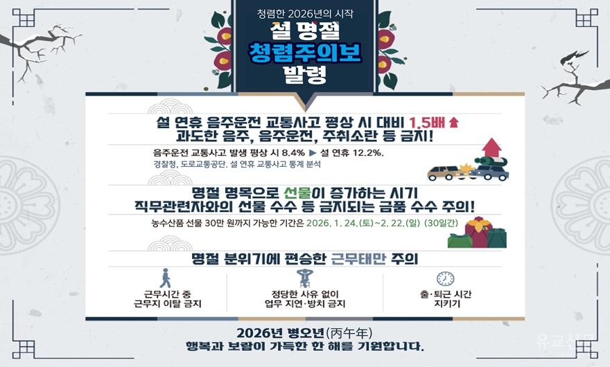 1. 태백시, 설 명절 맞아 ‘청렴주의보’ 발령.jpg