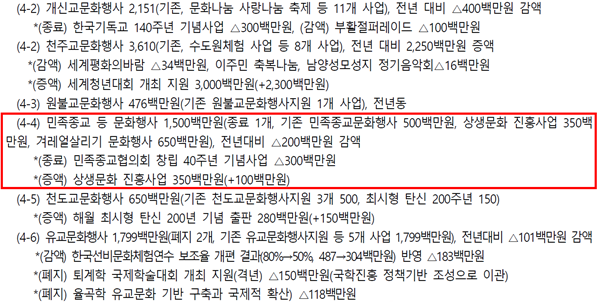 예산사진.png