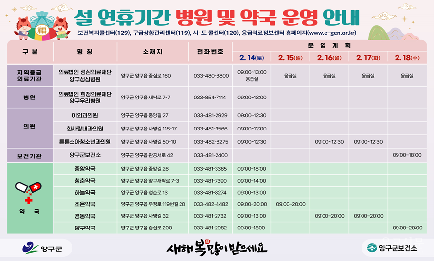 설연휴 응급진료체계 운영 01.png