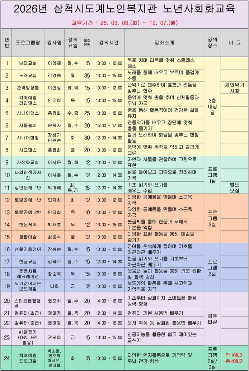 [크기변환]4. 2026년 노년사회화교육 프로그램 개강(도계노인복지관).jpg