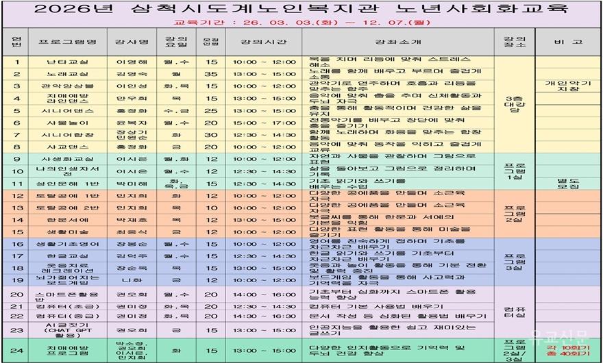 4. 2026년 노년사회화교육 프로그램 개강(도계노인복지관).jpg