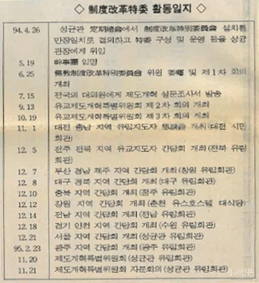 제도개혁특위 활동일지 상세(편집수정).jpg