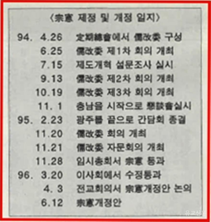 유교신보 제436호(1996.6.15) 5면 종헌 개정, 유교발전의 새로운 전기 마련 기사 자료(편집수정).jpg