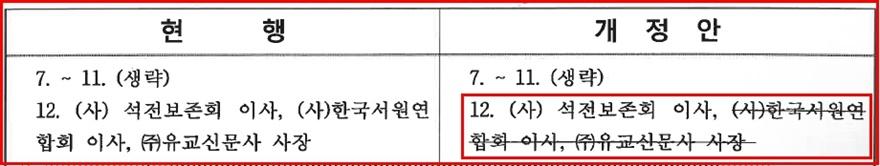15차 개정 주요 내용 핵심3(총회 대의원 삭제)(편집수정).jpg