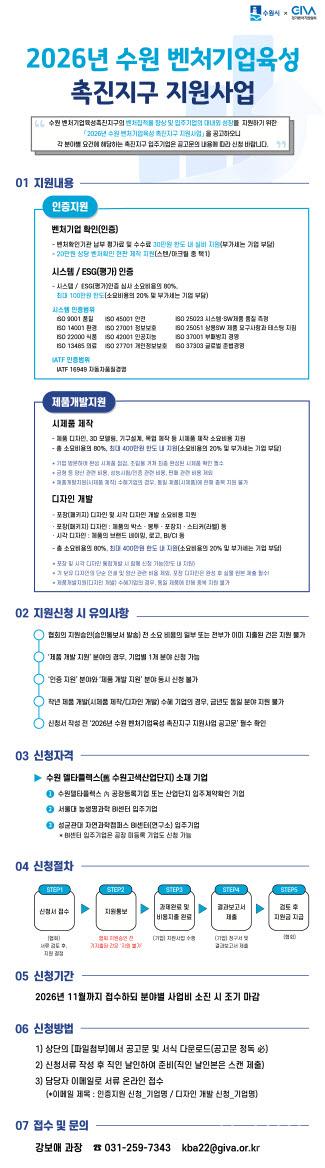 사본 -2. 수원특례시, ‘2026년 수원 벤처기업육성촉진지구 활성사업’ 참여기업 모집.jpg