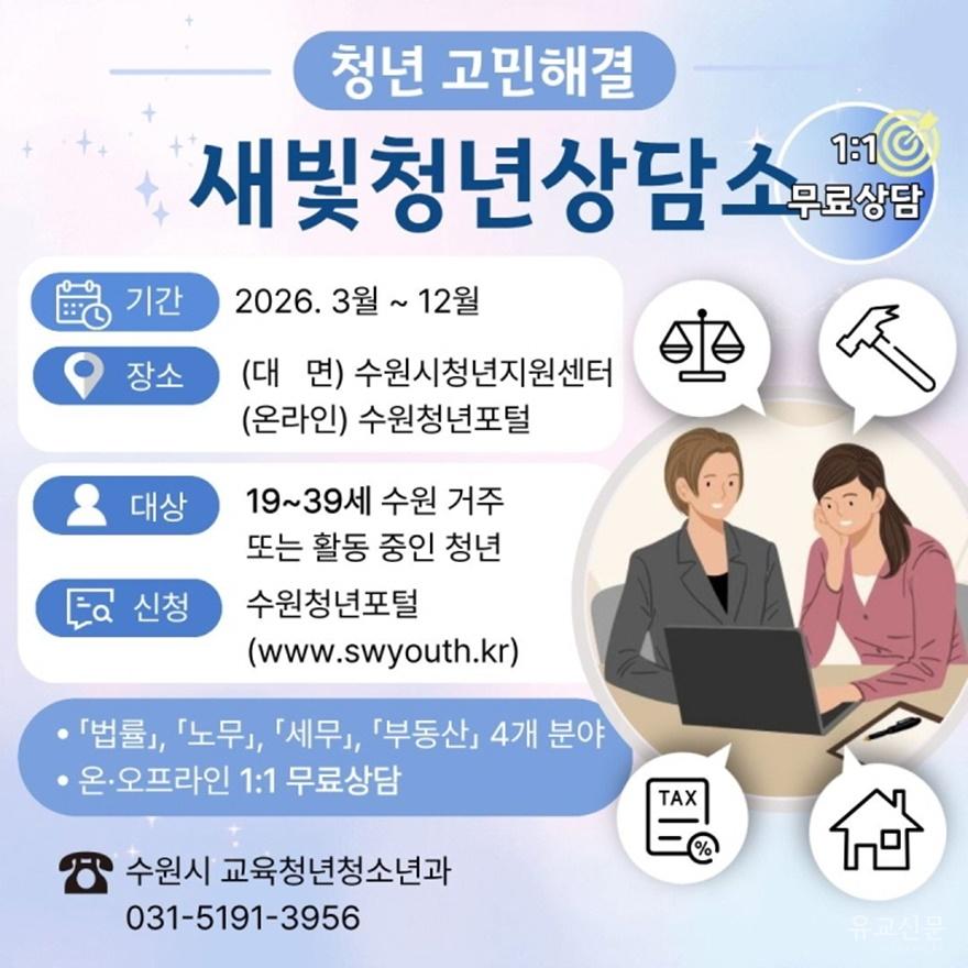 사본 -5-1. 고민 있는 수원 청년, ‘새빛청년상담소’로 오세요! small.jpg