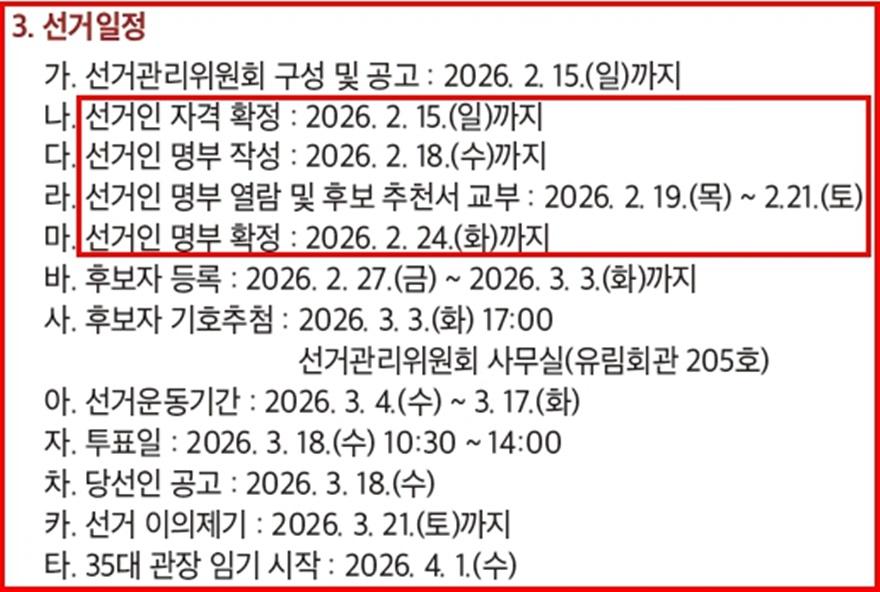 선거 공고 중 선거인 명부(편집수정).jpg