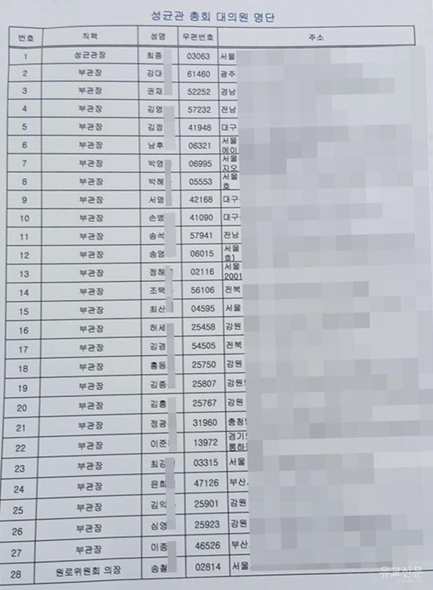 선거인 명부1(편집수정).jpg