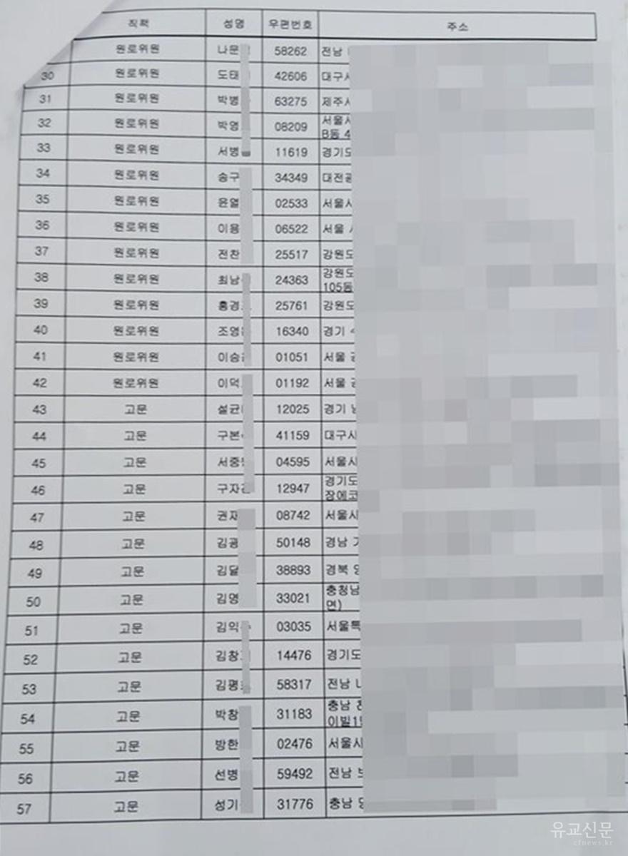 선거인 명부2(편집수정).jpg