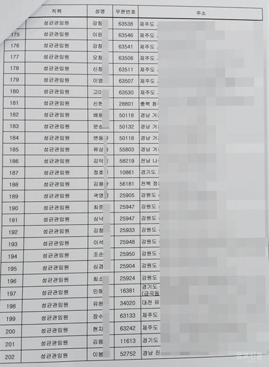 선거인 명부7(편집수정).jpg