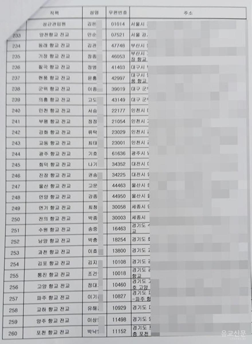 선거인 명부9(편집수정).jpg