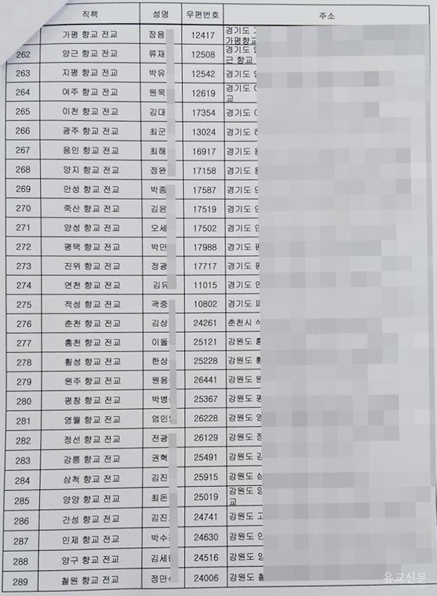 선거인 명부10(편집수정).jpg