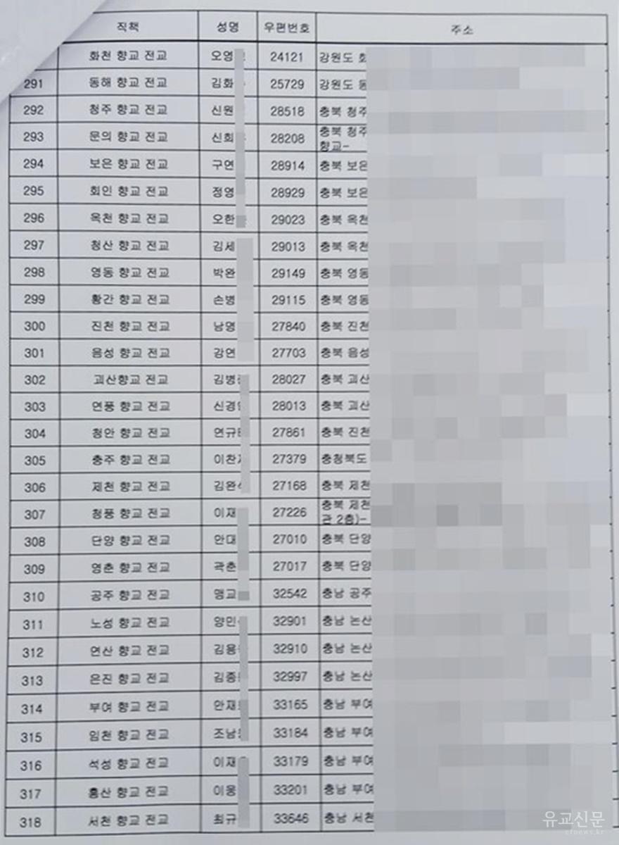 선거인 명부11(편집수정).jpg