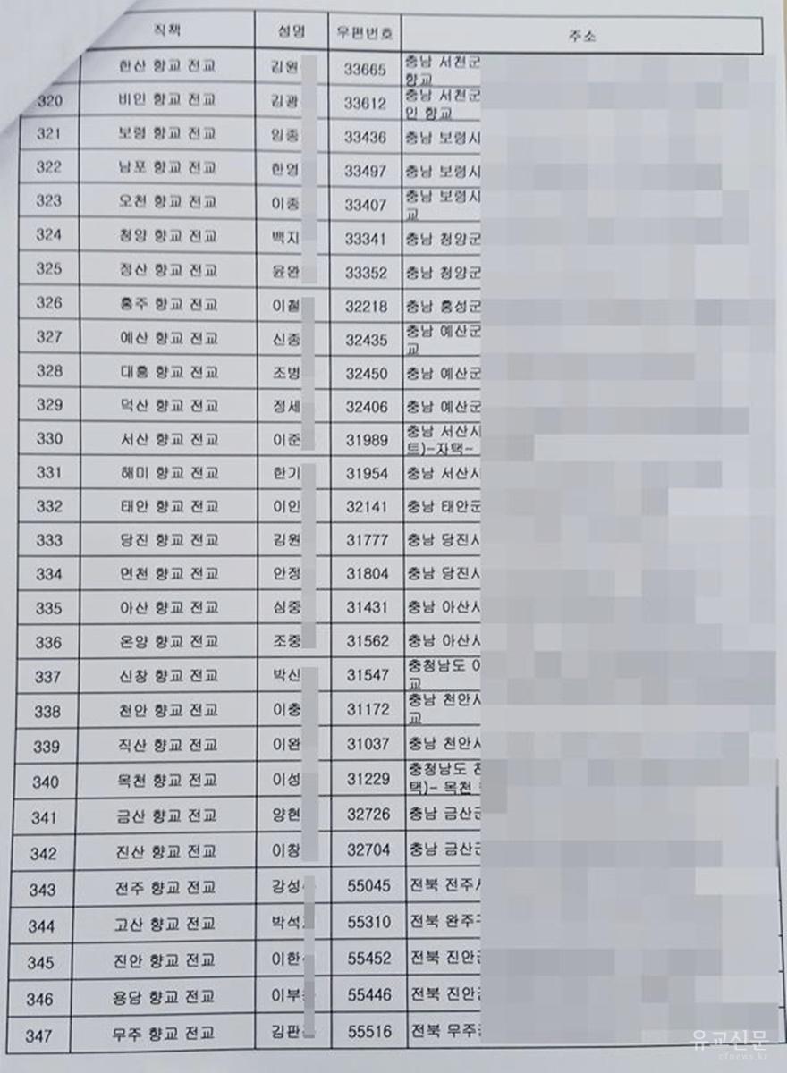 선거인 명부12(편집수정).jpg