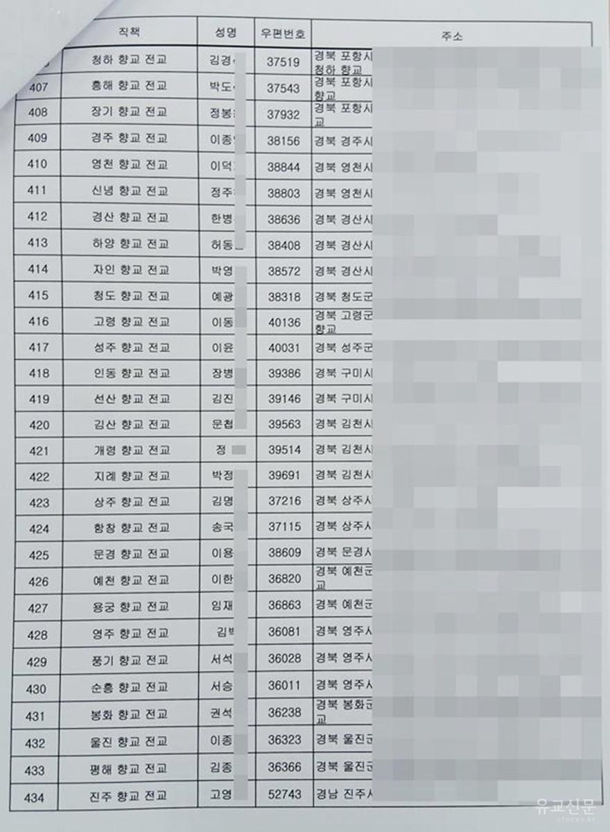 선거인 명부15(편집수정).jpg