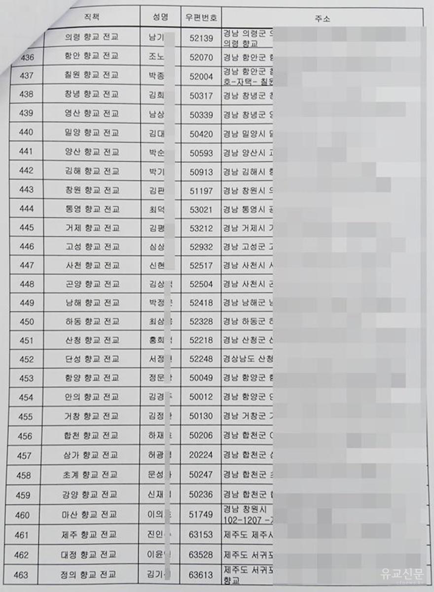 선거인 명부16(편집수정).jpg