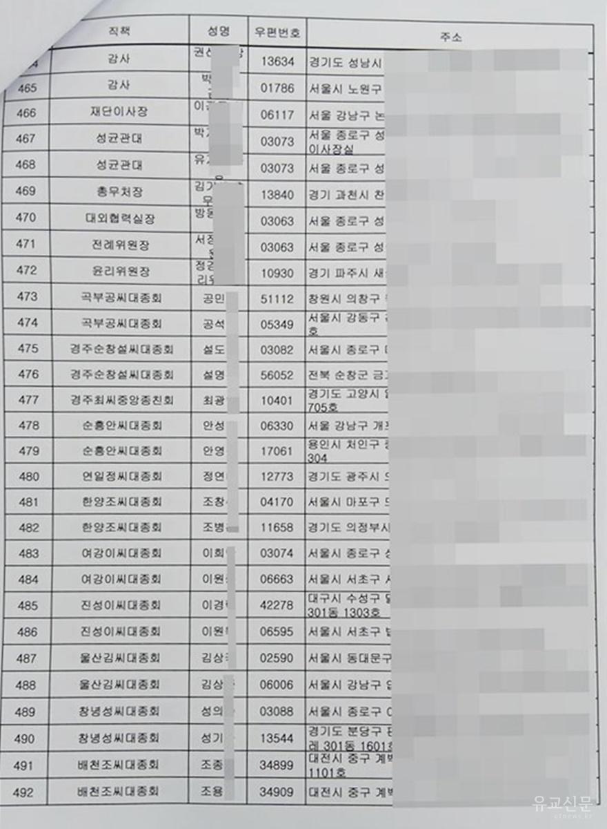 선거인 명부17(편집수정).jpg