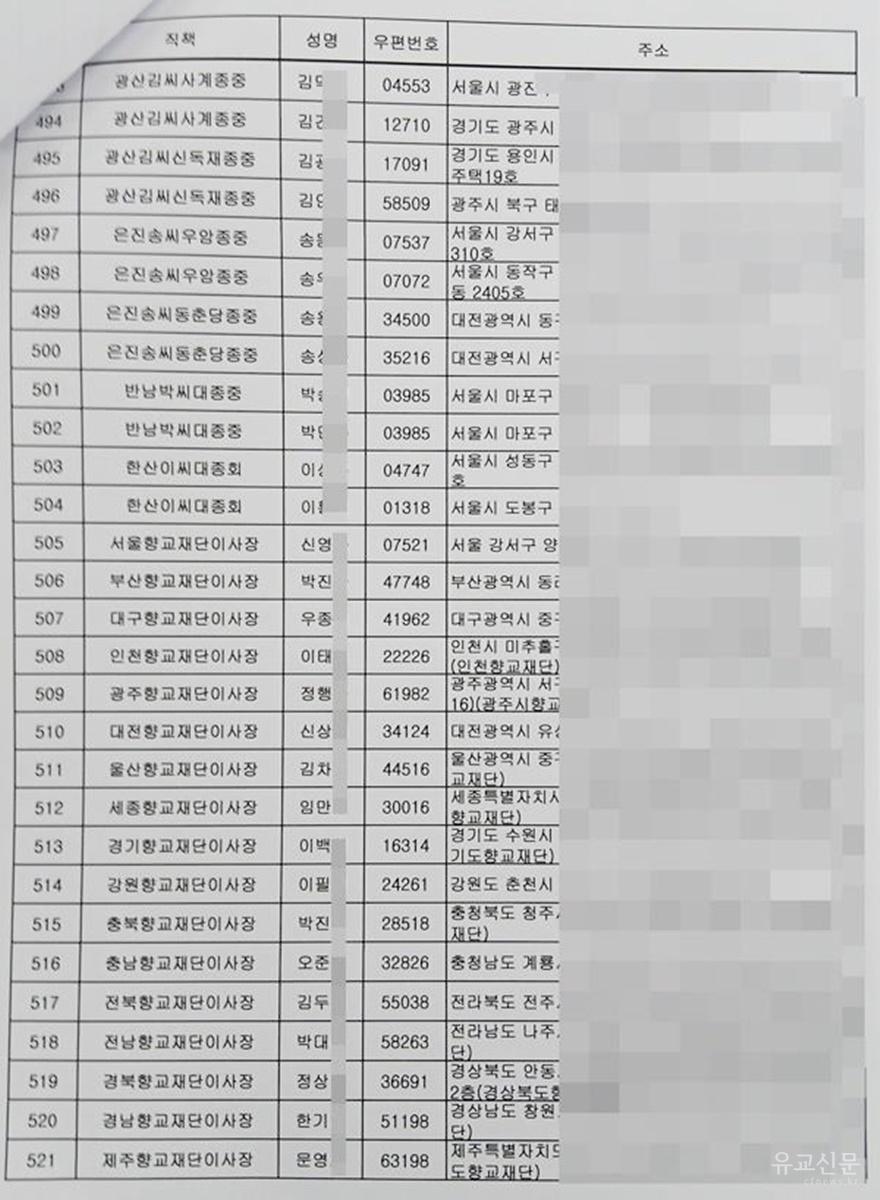 선거인 명부18(편집수정).jpg
