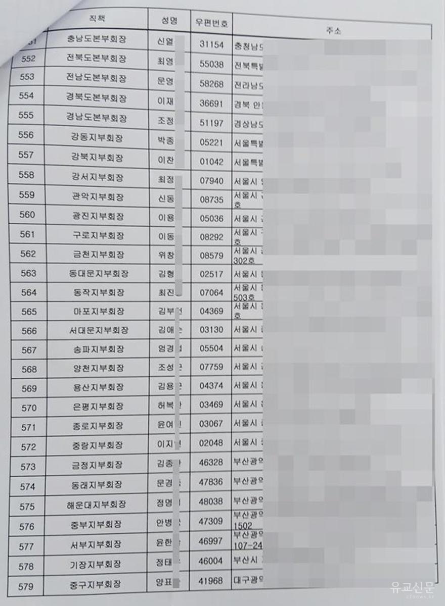 선거인 명부20(편집수정).jpg