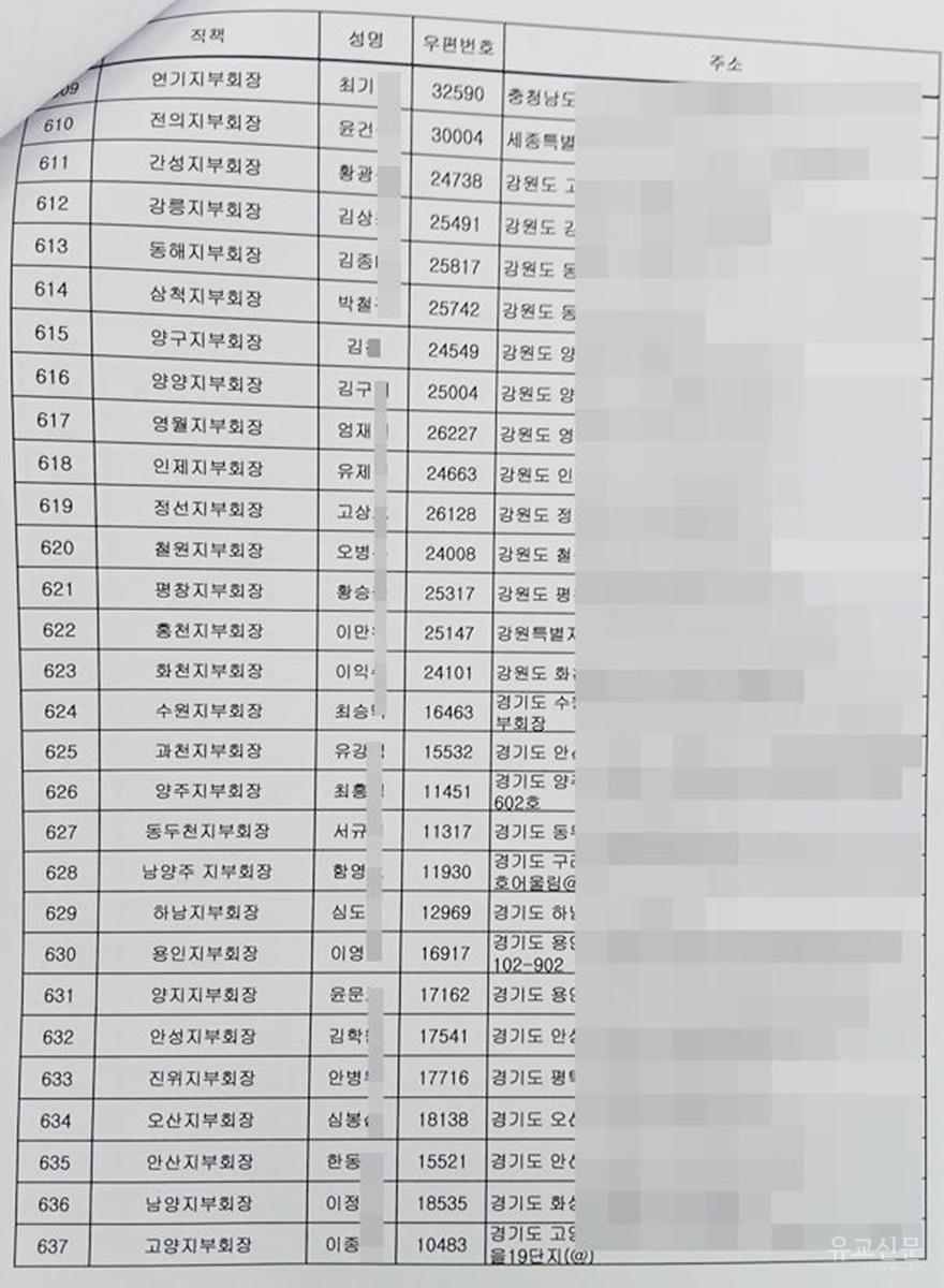 선거인 명부22(편집수정).jpg