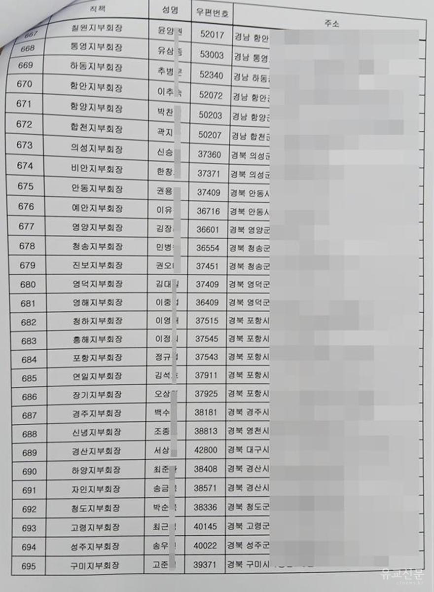 선거인 명부24(편집수정).jpg