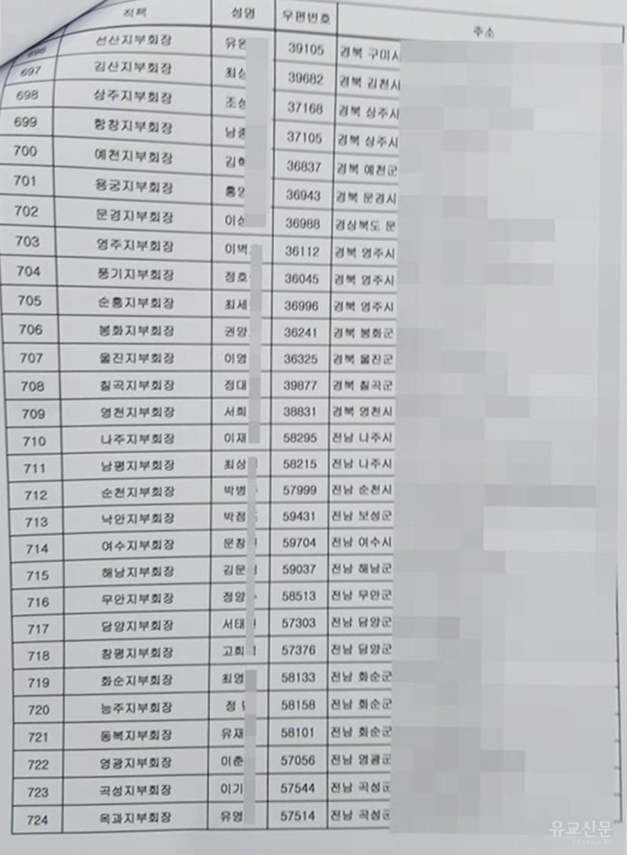 선거인 명부25(편집수정).jpg