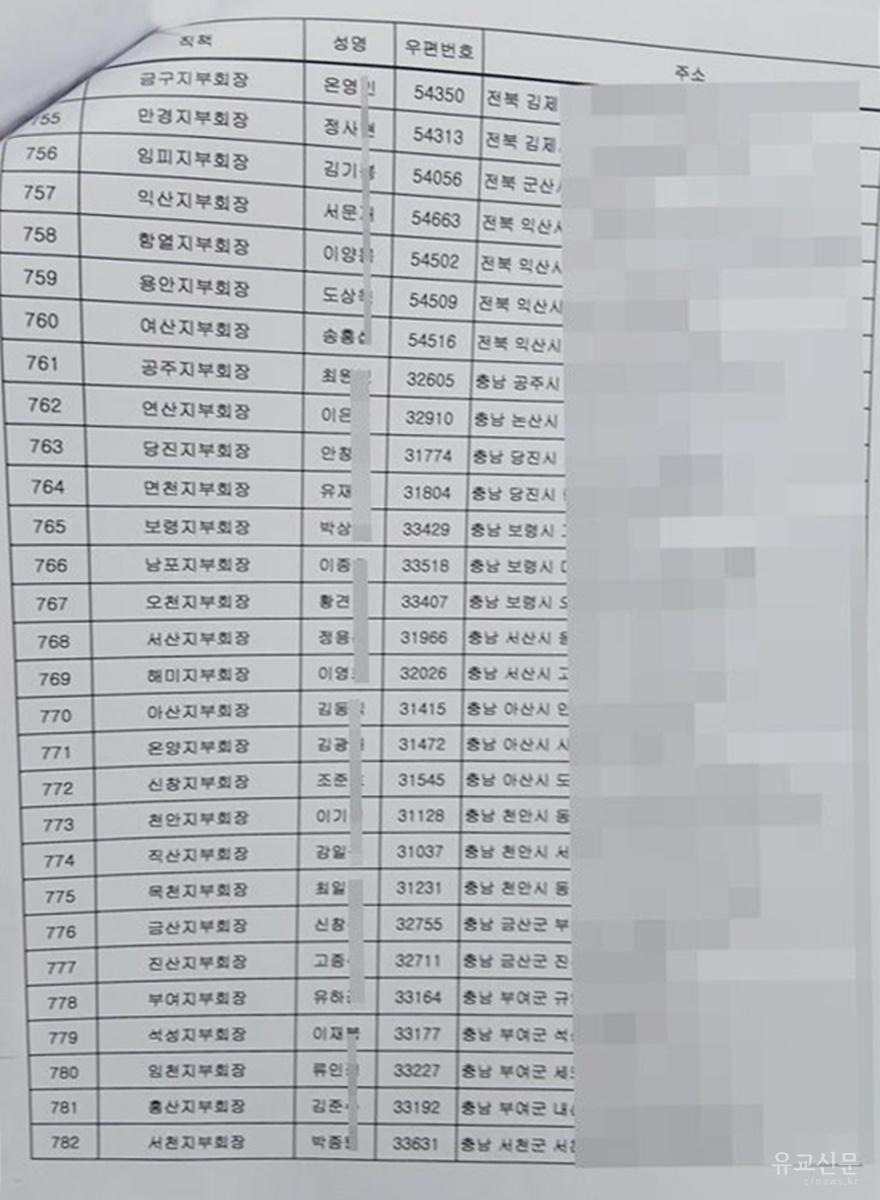 선거인 명부27(편집수정).jpg
