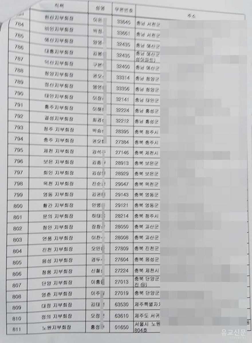 선거인 명부28(편집수정).jpg