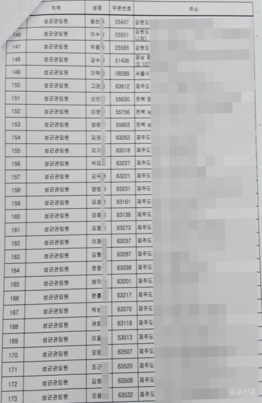 35대 명단3(편집수정)-제주도 대량 포함.jpg