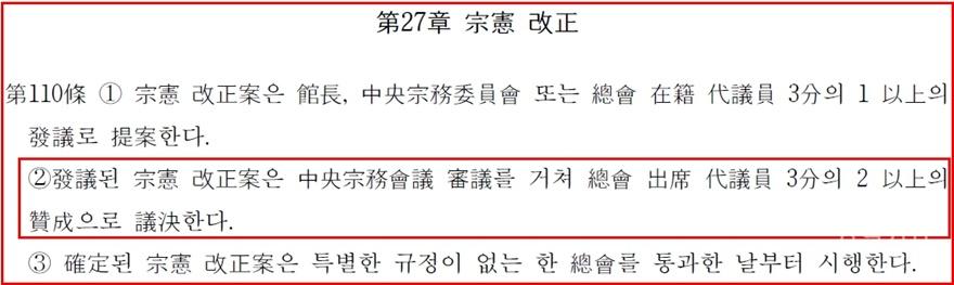 13차 개정 종헌의 의결 조건(편집수정).jpg