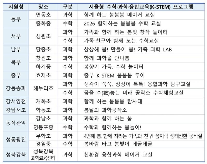 센터별_1.jpg