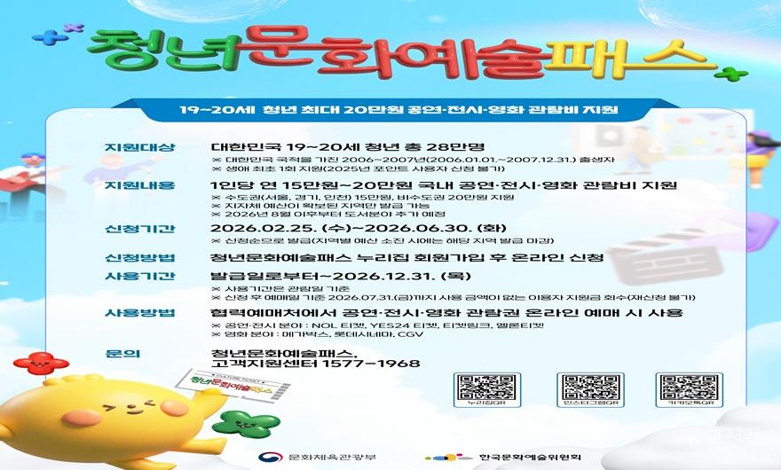 2026년 청년문화예술패스 사업 포스터.jpg