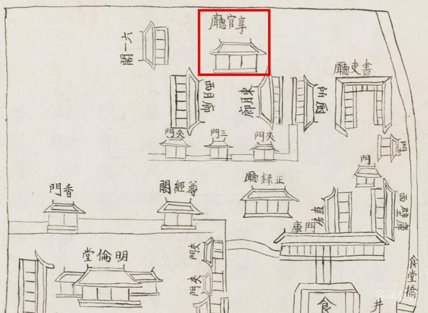 태학지에 기록된 향관청 모습2(편집수정).jpg