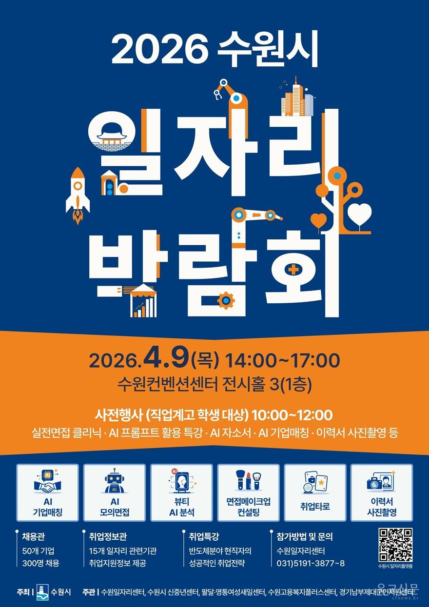 사본 -2. 2026 수원시 일자리박람회, 9일 수원컨벤션센터에서 열린다 small.jpg