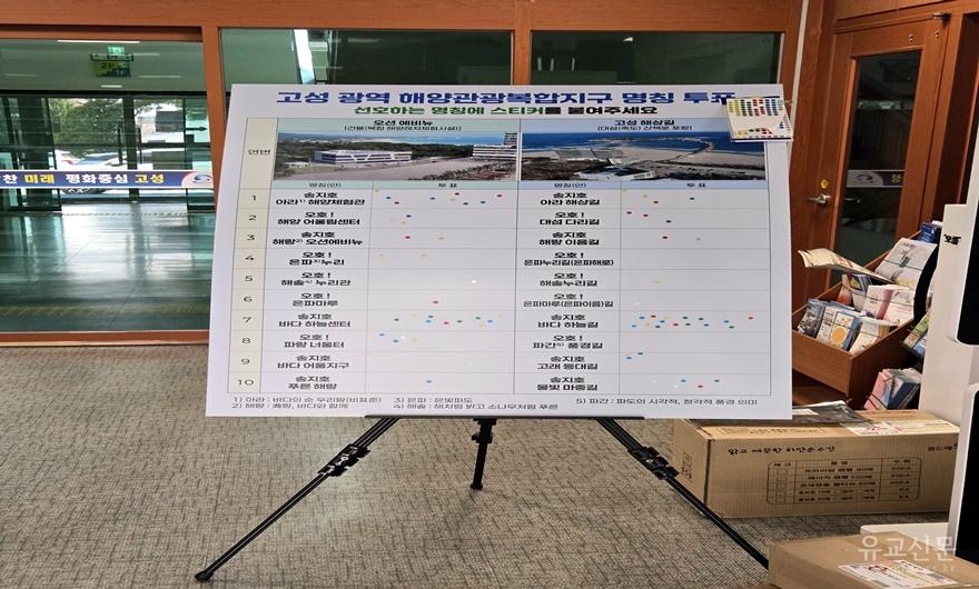 (4.16.)해양관광복합지구 투표.jpg